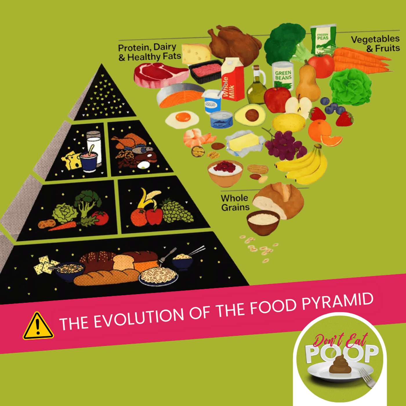 A Look Into the Evolution of the U.S. Food Pyramid | Episode 151