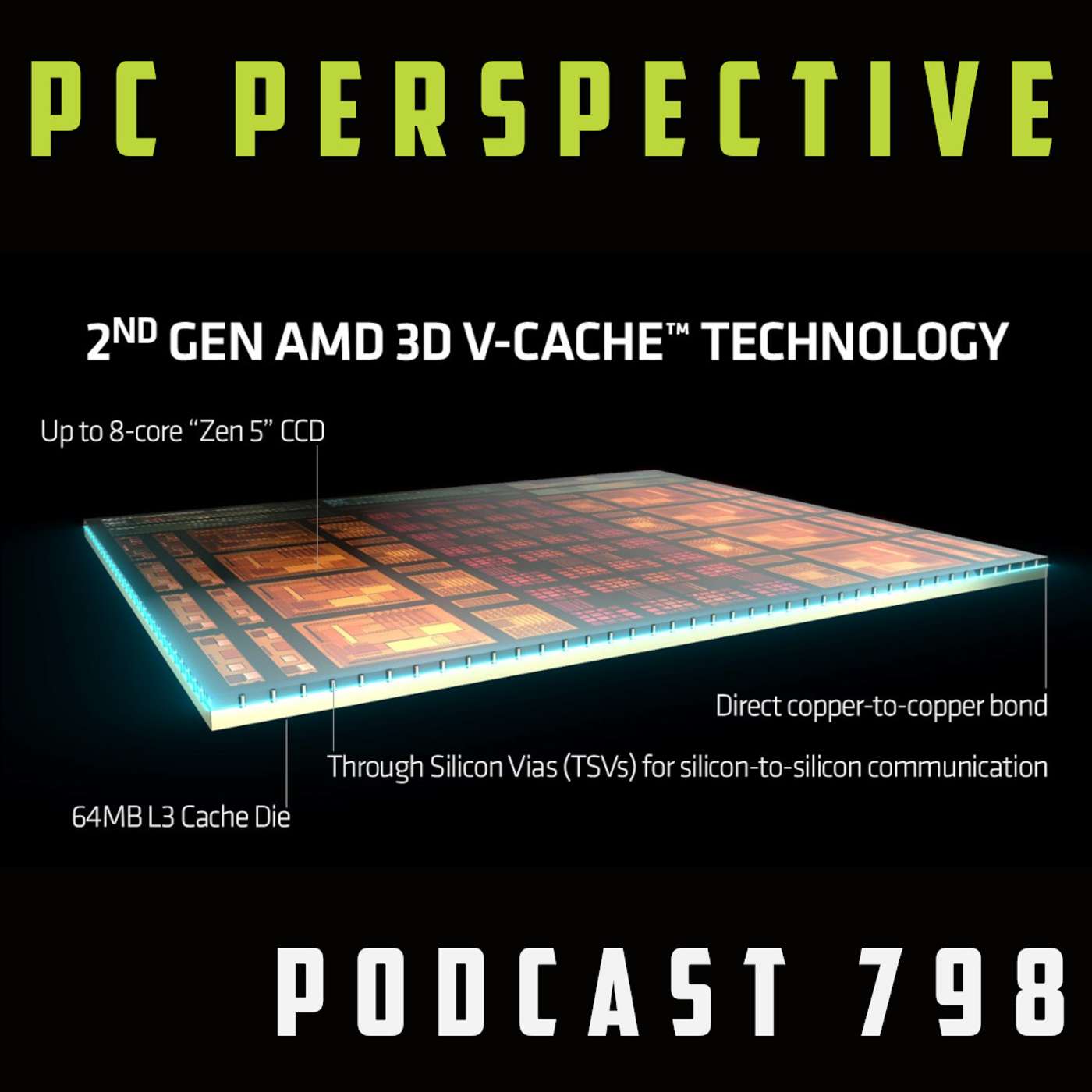 Podcast #798 - Ryzen 7 9800X3D Launch, Intel Q3 Financials, Microsoft Delays Recall Again, Please Bing!?