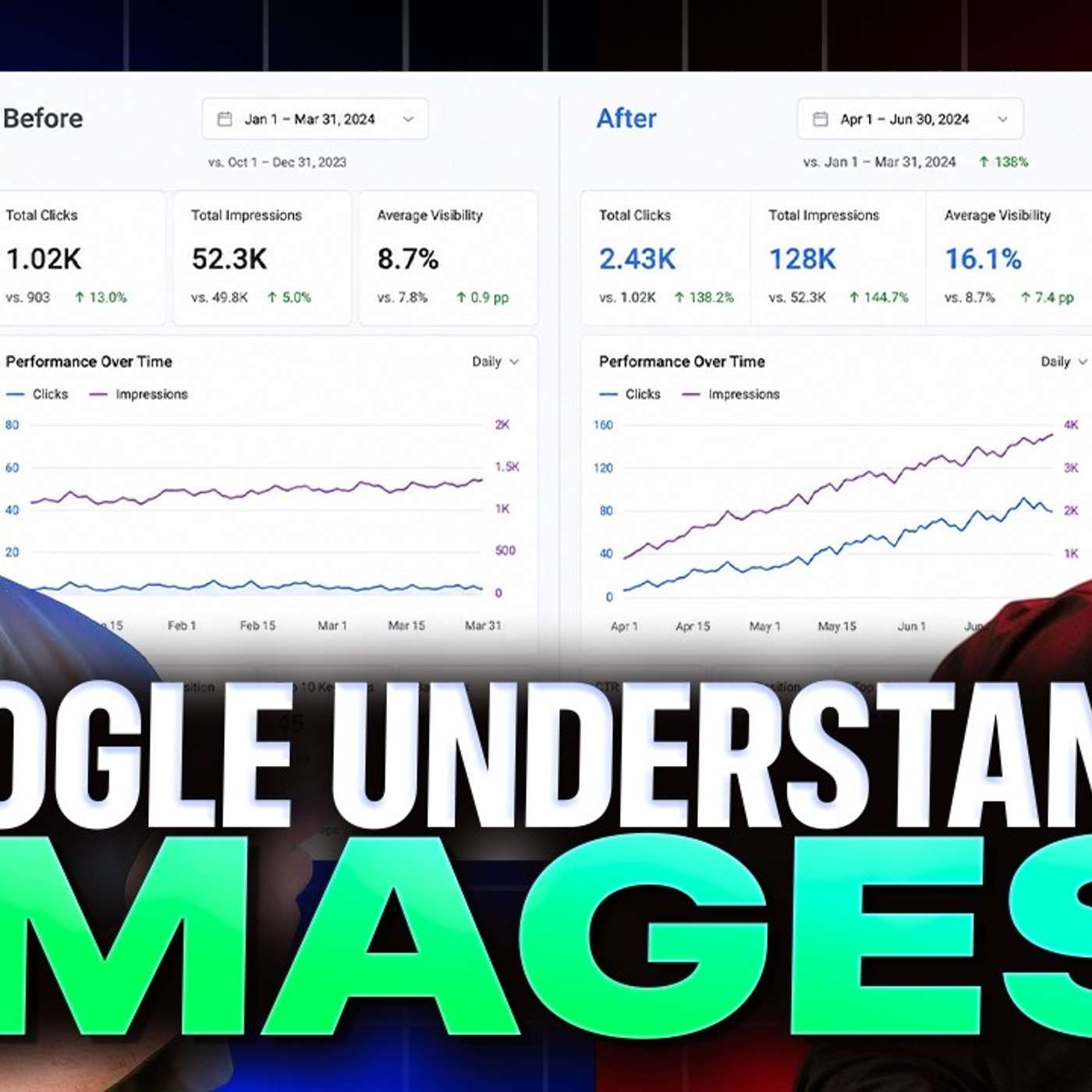 Visual Semantics for Semantic SEO: How Page Design Drives Rankings with Koray Tuğberk Gübür episode artwork