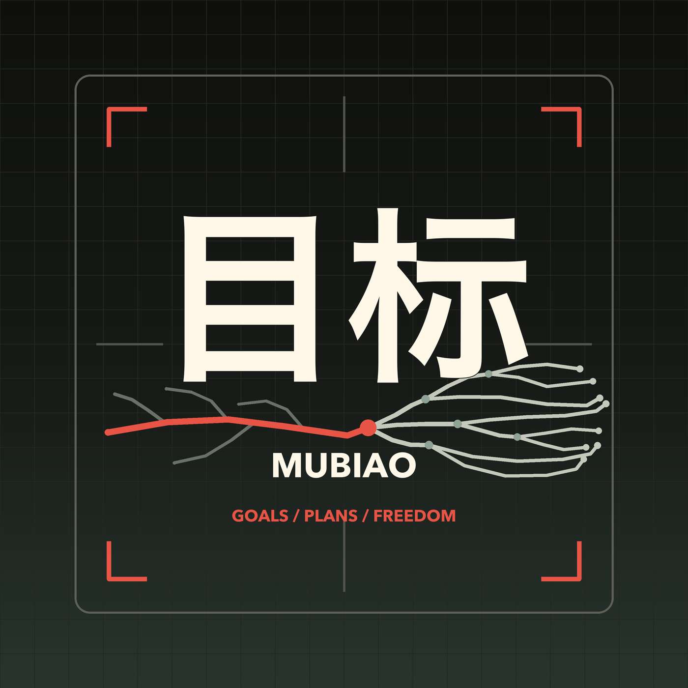 Mubiao Book Notes