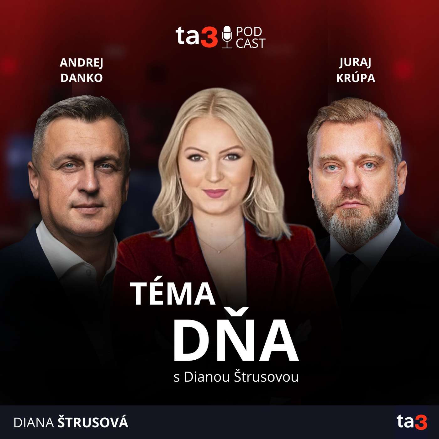 ta3 podcast Téma dňa: Ficova politika doma a v EÚ