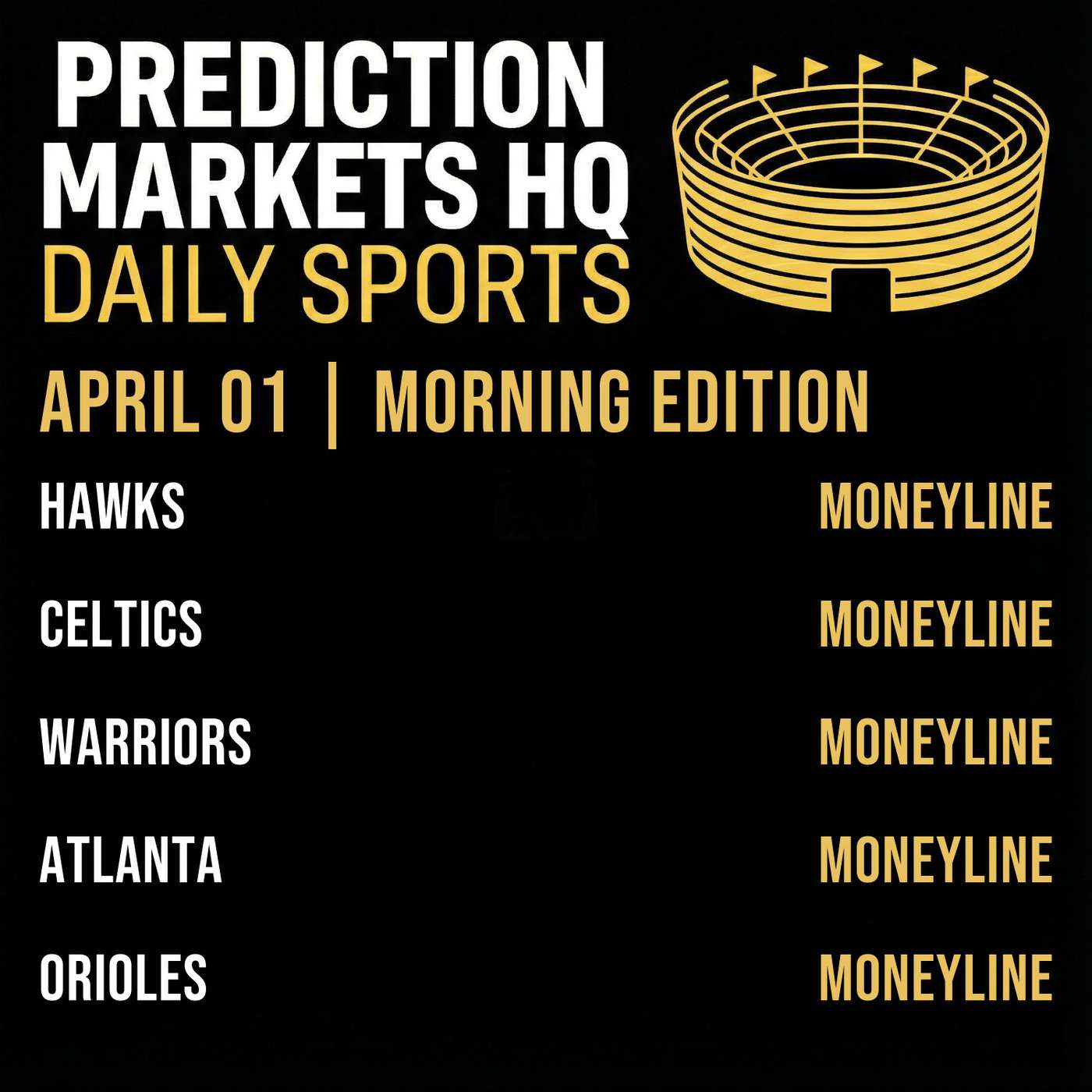 CELTICS & HEAT | Best Bets & Odds on Kalshi & Polymarket