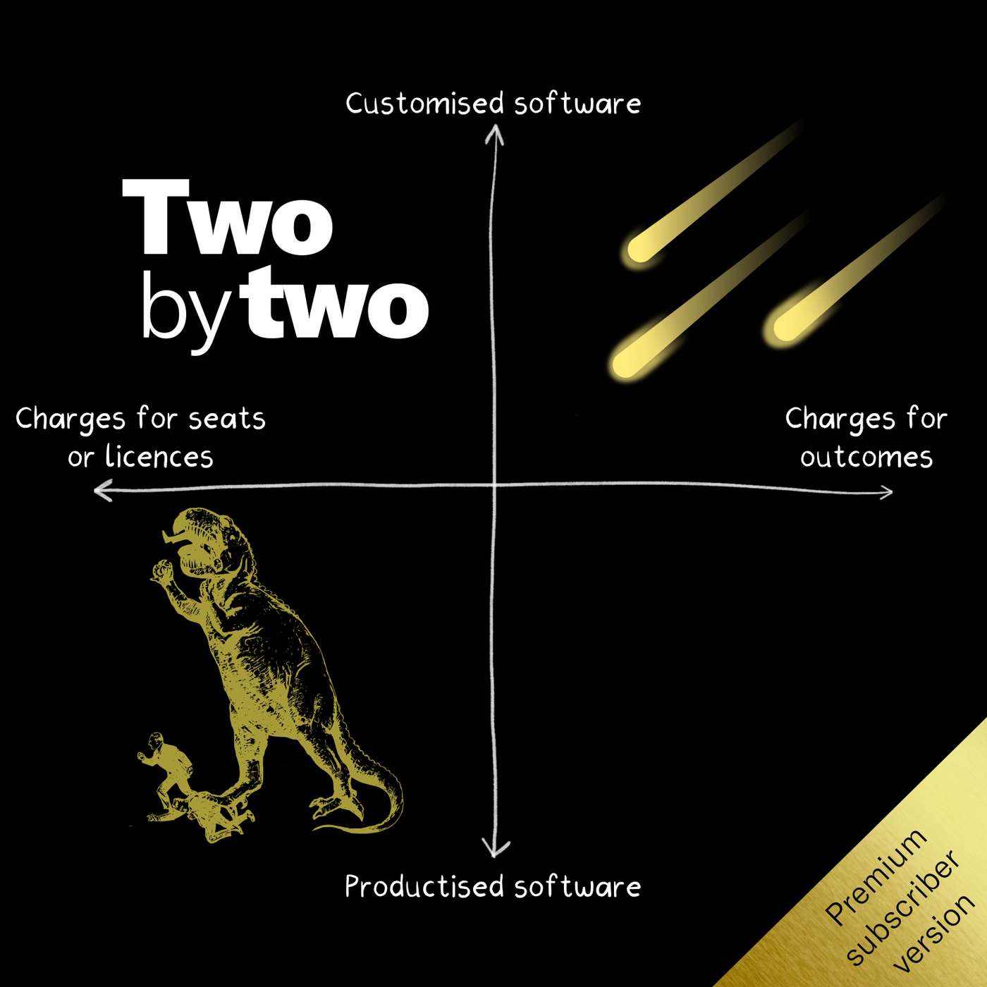 Two by Two (Private)