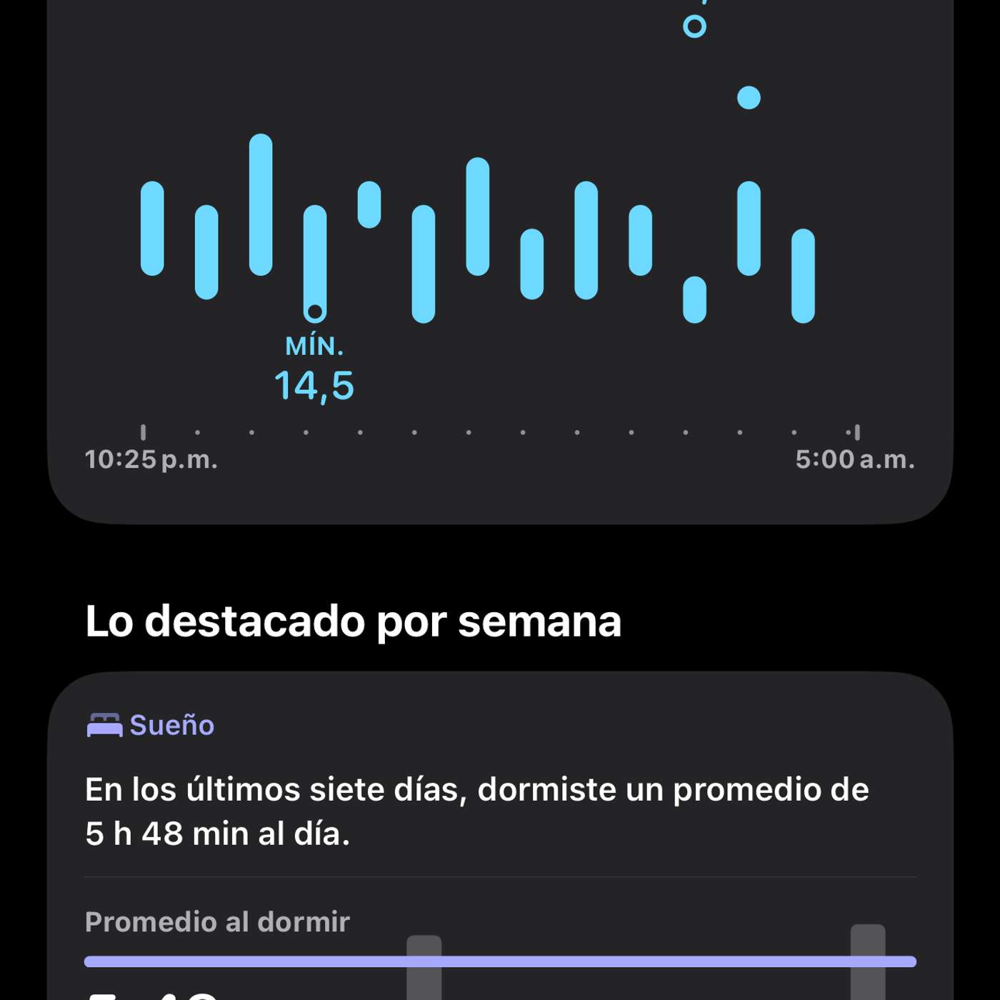 El espacio de Oscar