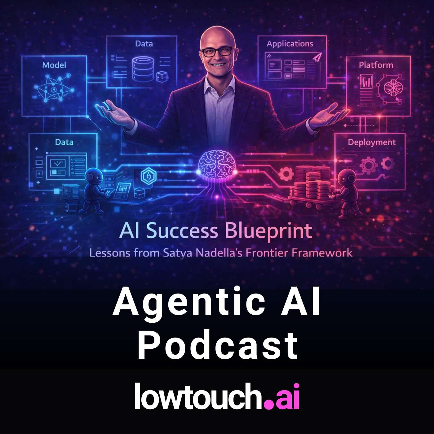 Satya Nadella’s Frontier Framework: A Blueprint for AI Success | Agentic AI Podcast by lowtouch.ai