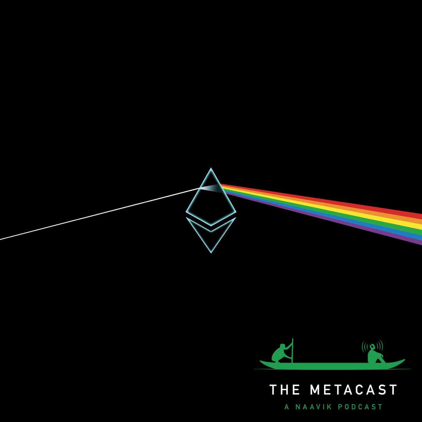 Crypto Corner #4 - Are Sustainable Play-to-Earn Economies Possible?