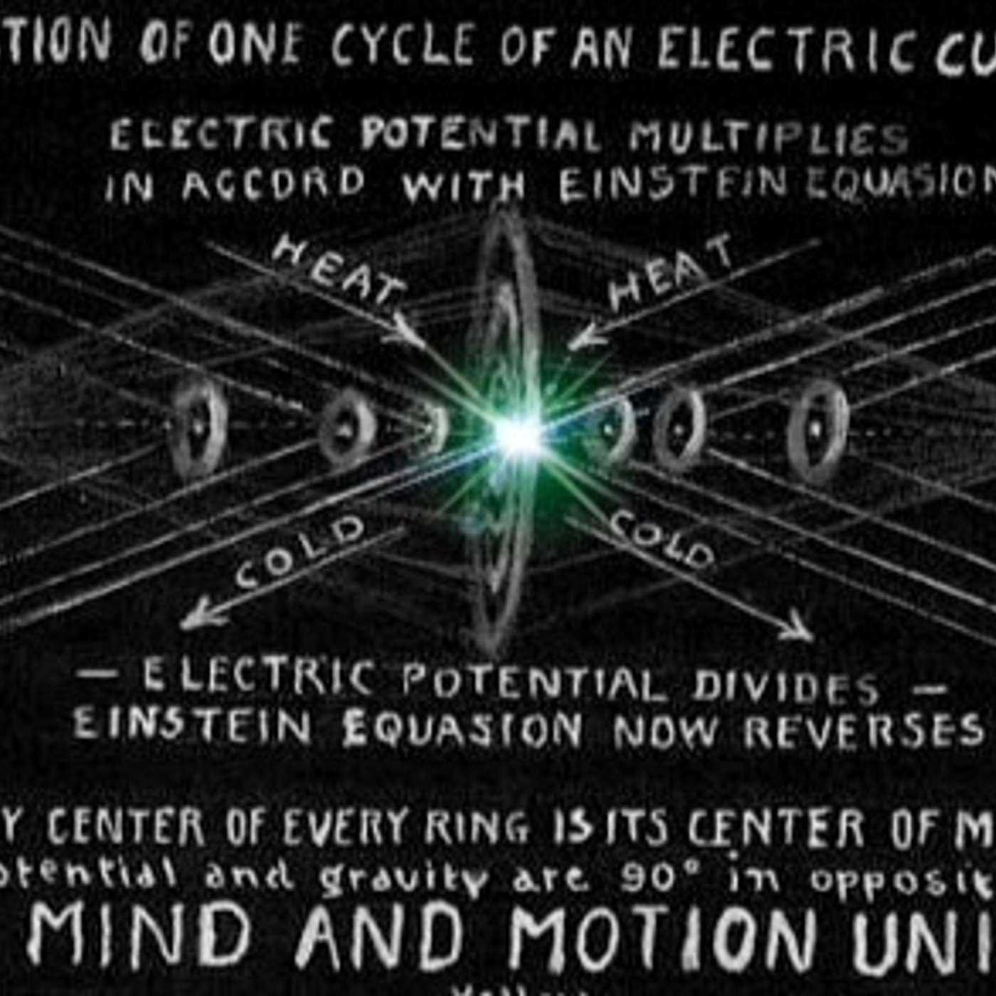 System vs Experience: How Structures Shape Reality and the Human Psyche