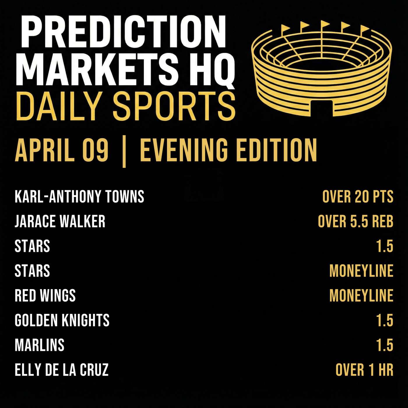 FLYERS & RED WINGS | Best Bets & Odds on Kalshi & Polymarket