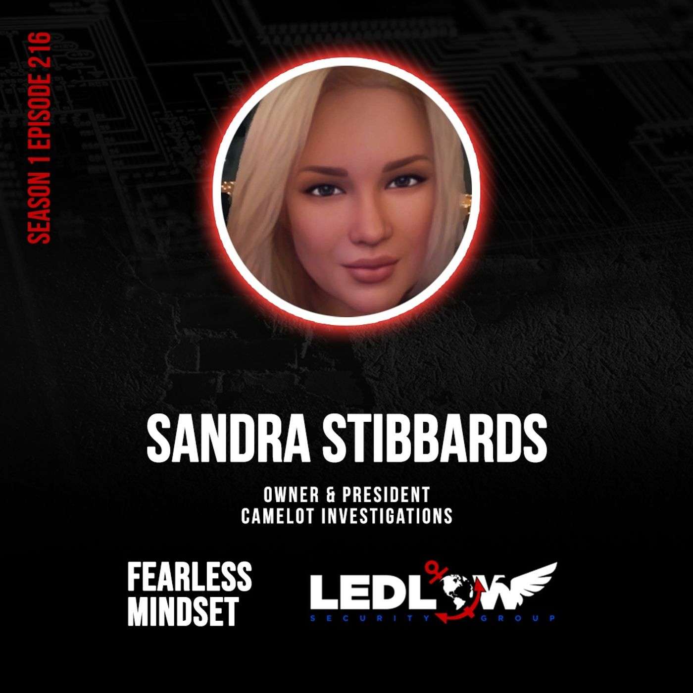 The Fearless Mindset