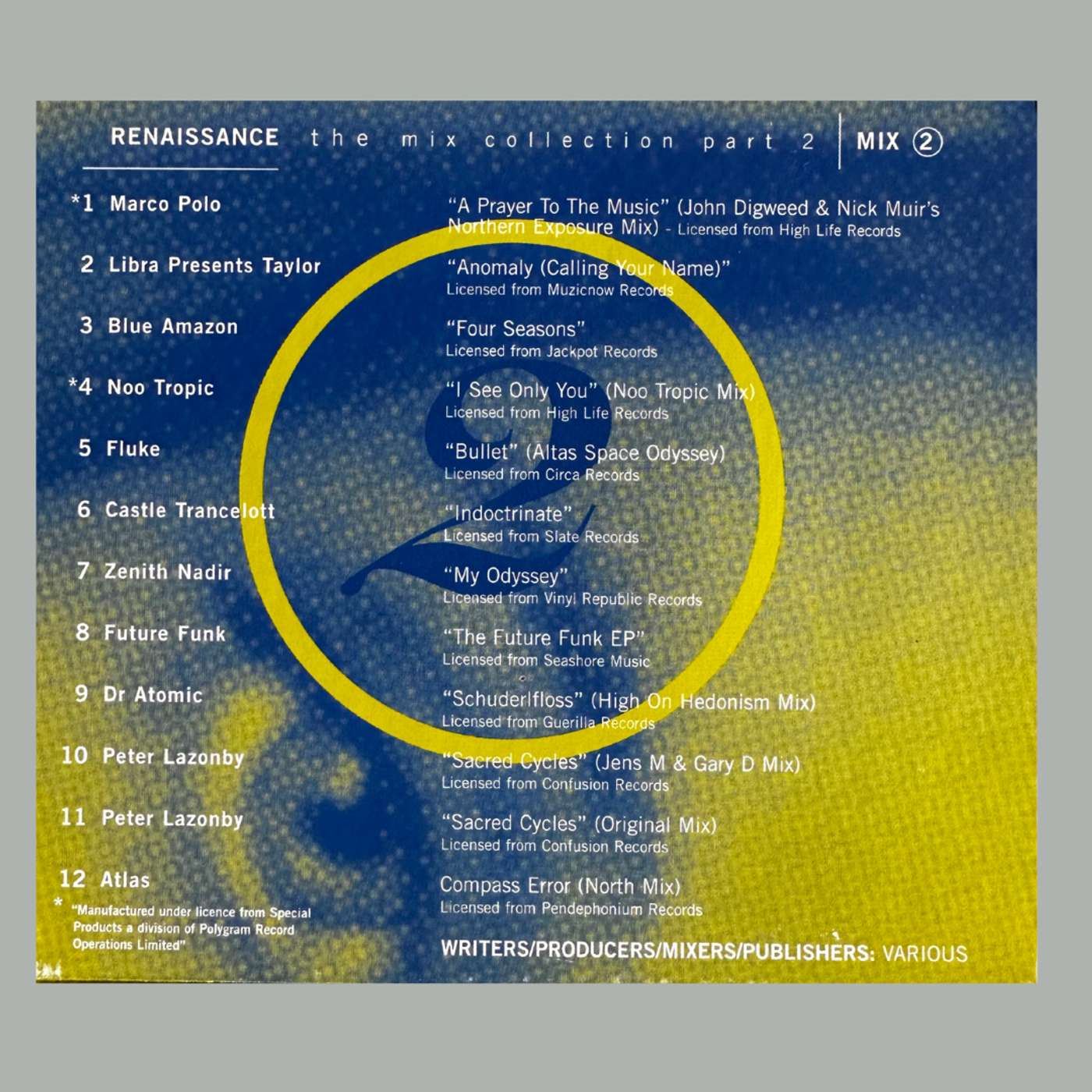 Progressive House UK