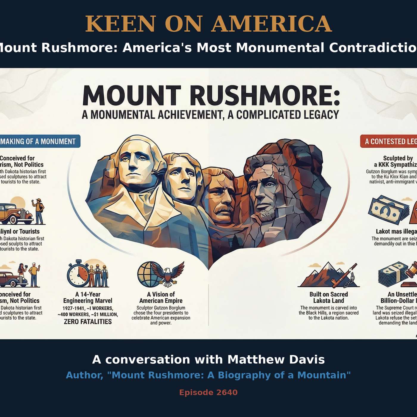 Mount Rushmore: America's Most Monumental Contradiction