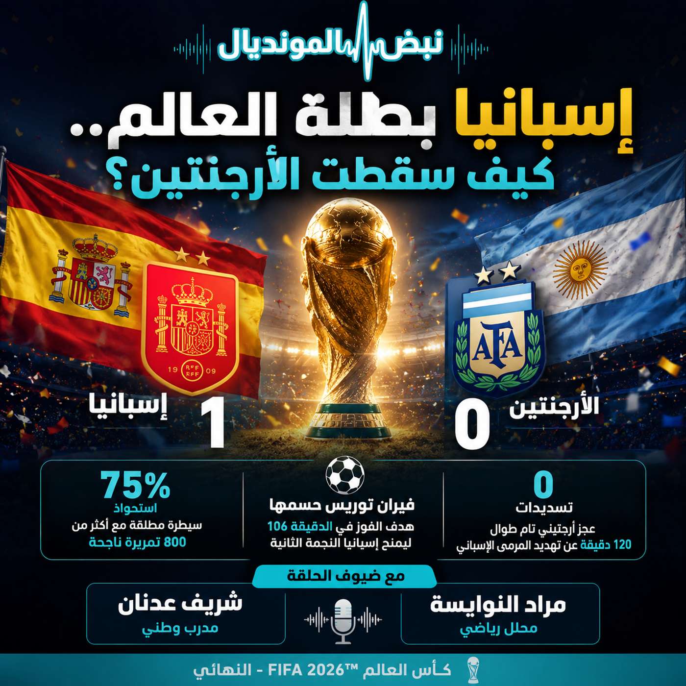 إسبانيا بطلة العالم.. كيف سقطت الأرجنتين؟ episode artwork