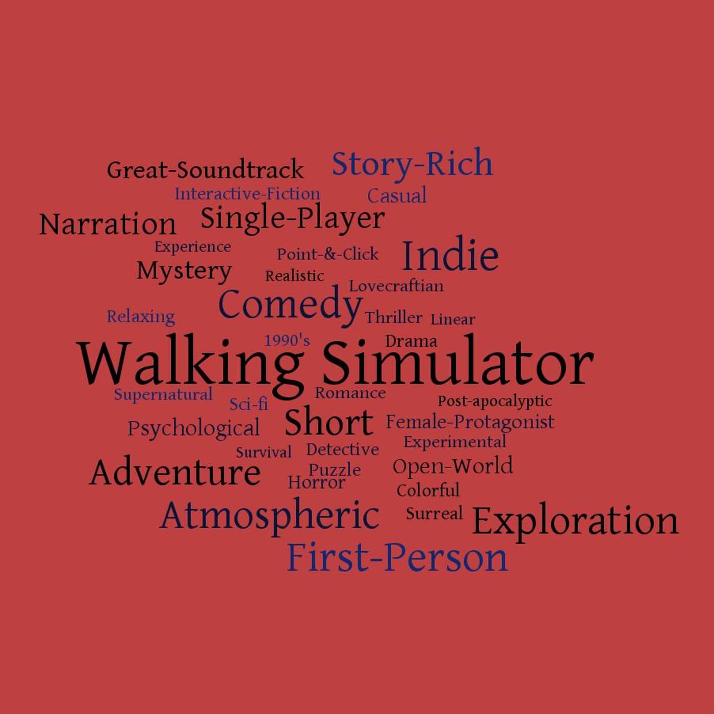 E02 - Panique générique: Réception d'un genre controversé