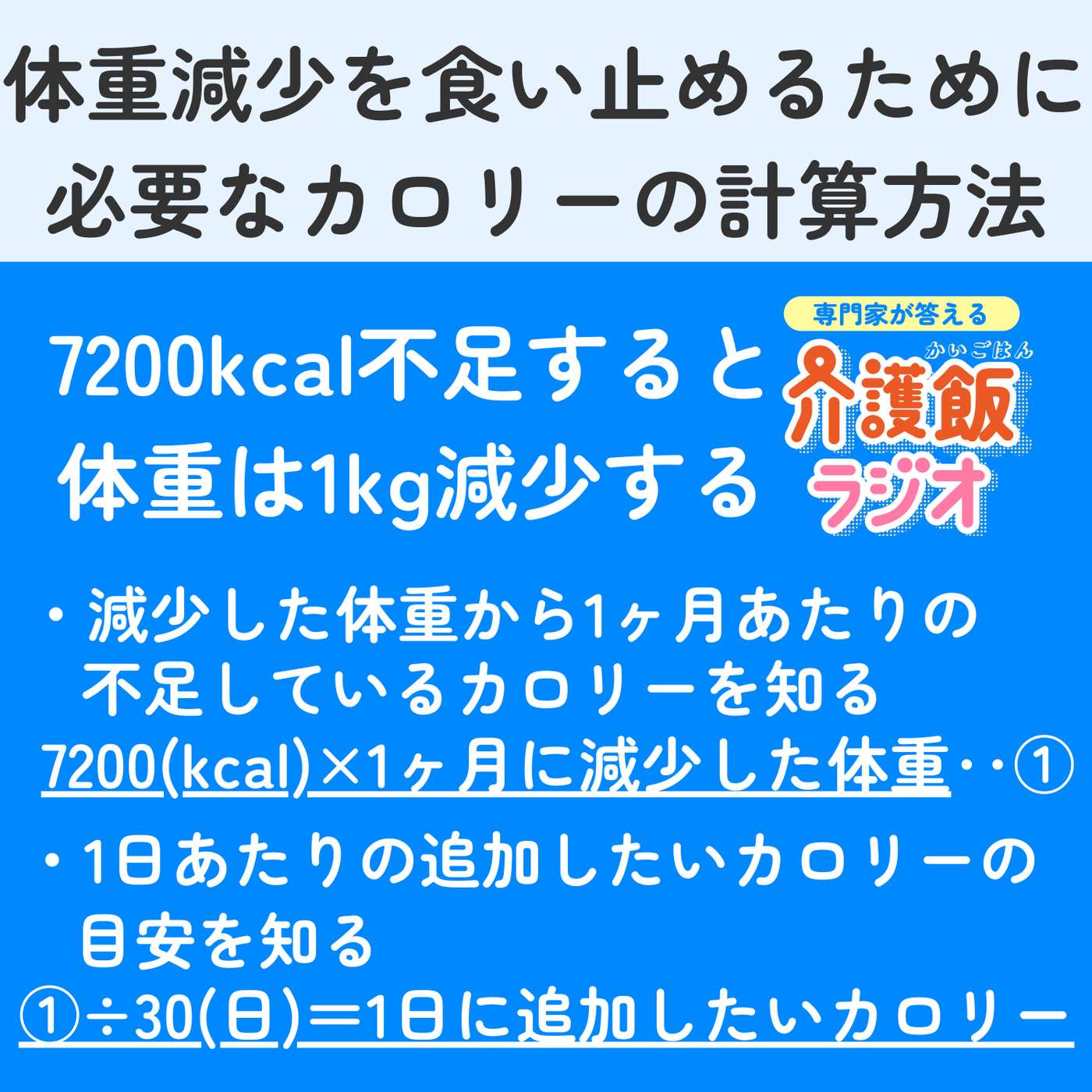 #3 高齢者が痩せないために必要な栄養量とは？【ゲスト：悠翔会 理事長・診療部長 佐々木淳先生】 episode artwork