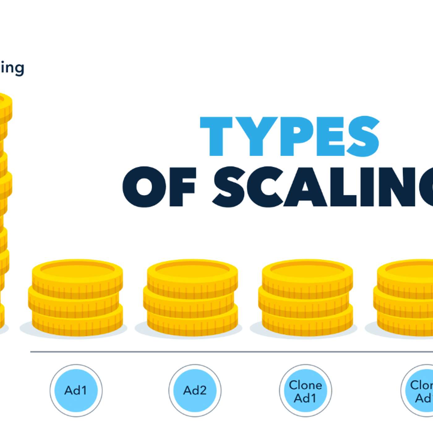 Business Tech Brief By HackerNoon