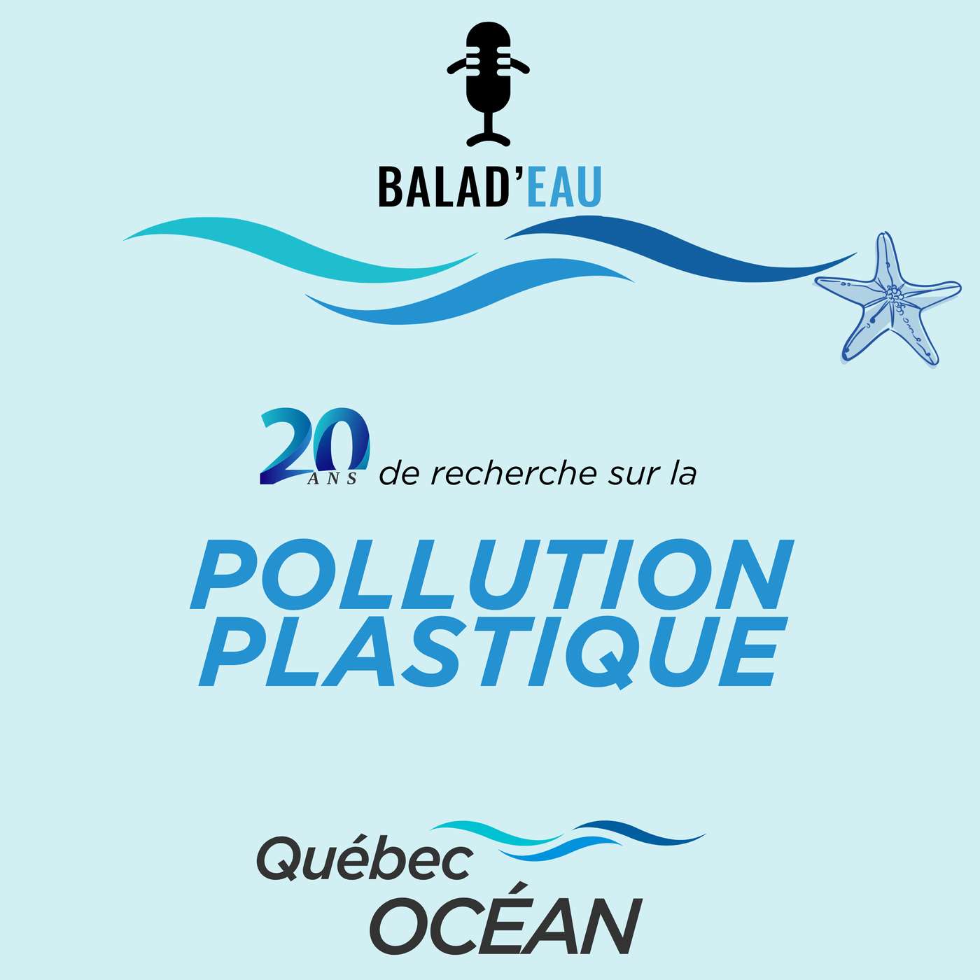 Vignette de l’épisode 20 ans de recherche sur le PLASTIQUE avec Québec-Océan