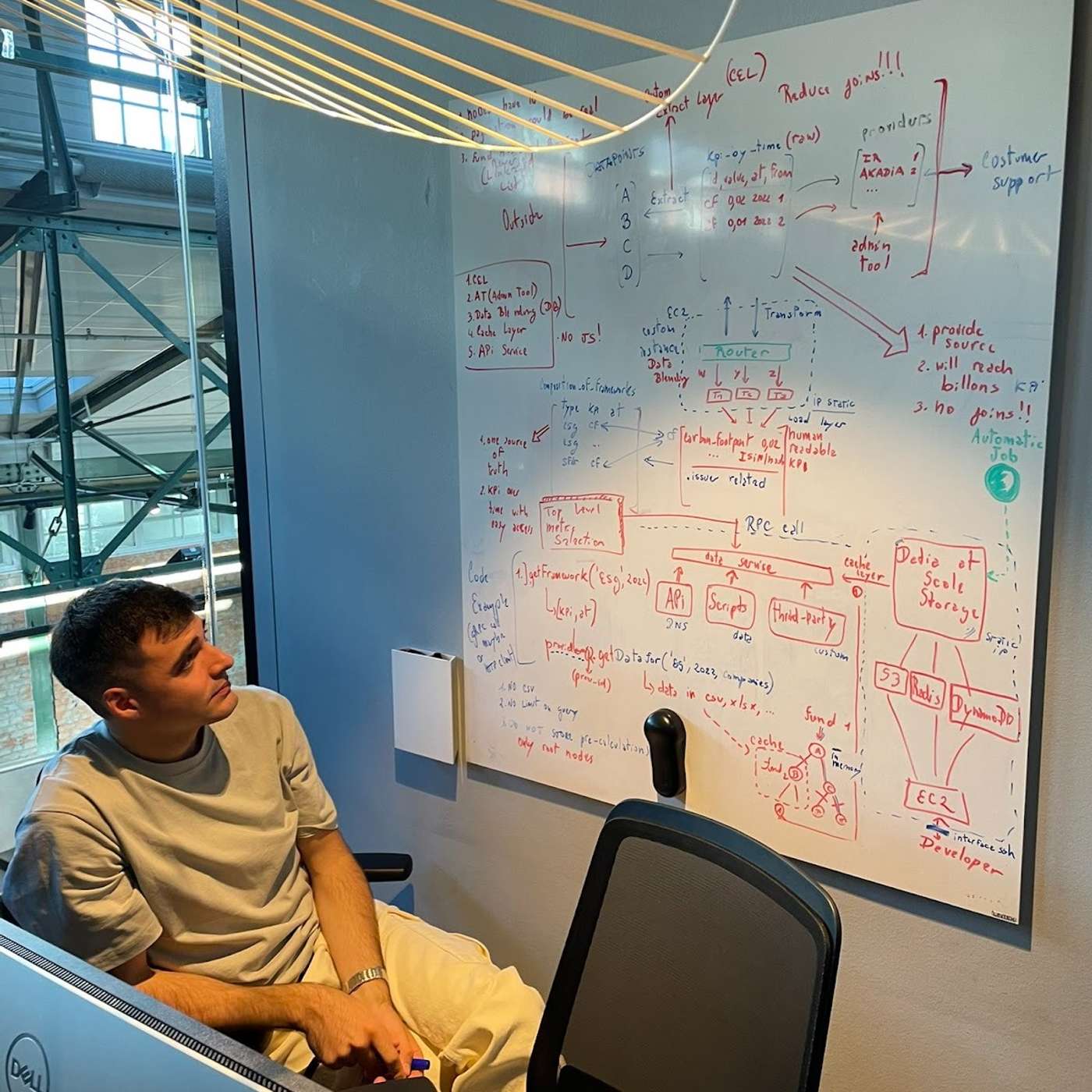 Ignacio Brasca on Building Systems That Last