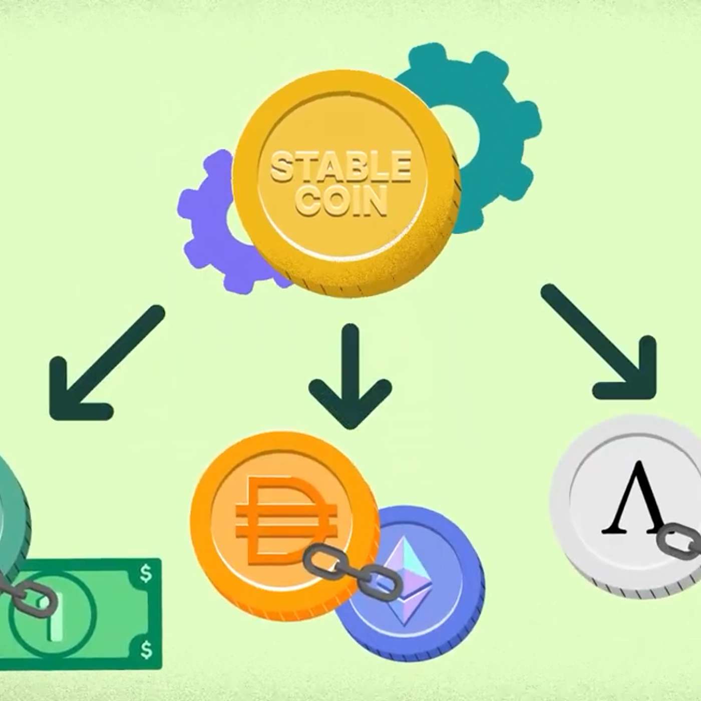 Bitcoin Surges Amid Uncertainty, SEC Clears Immutable in Probe, Wyoming Launches State-Issued Stablecoin, Bitso Launches Peso-Pegged Stablecoin, and more...