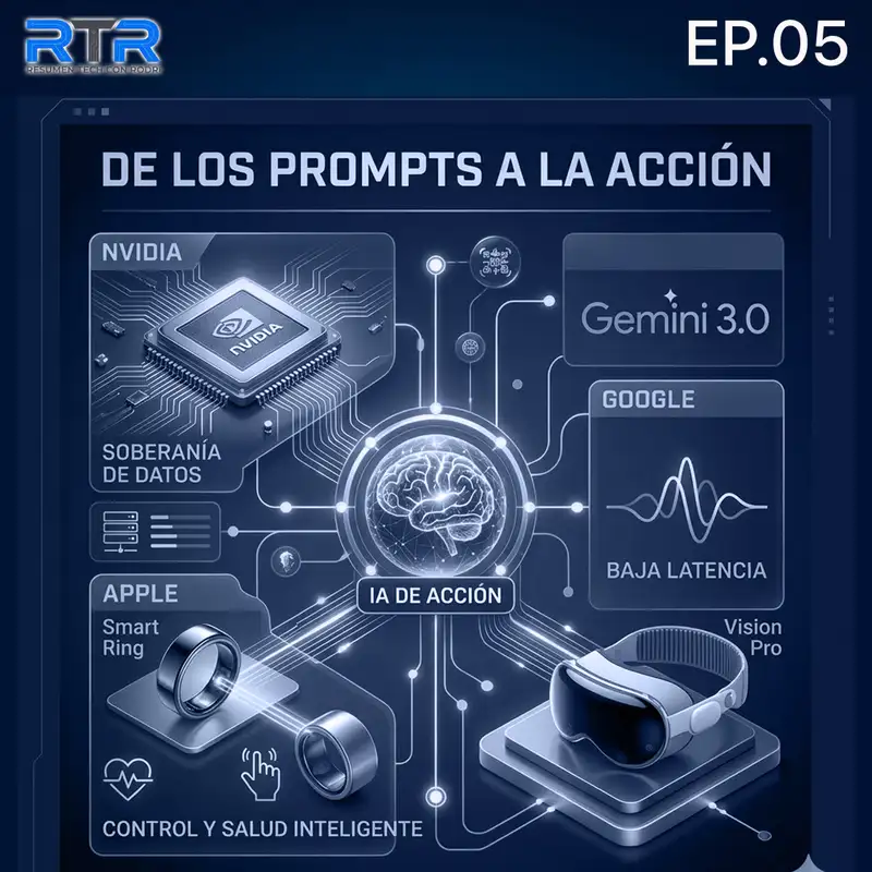 RTR 05: Apple Ring, NVIDIA Record y LLM ahora será LAM