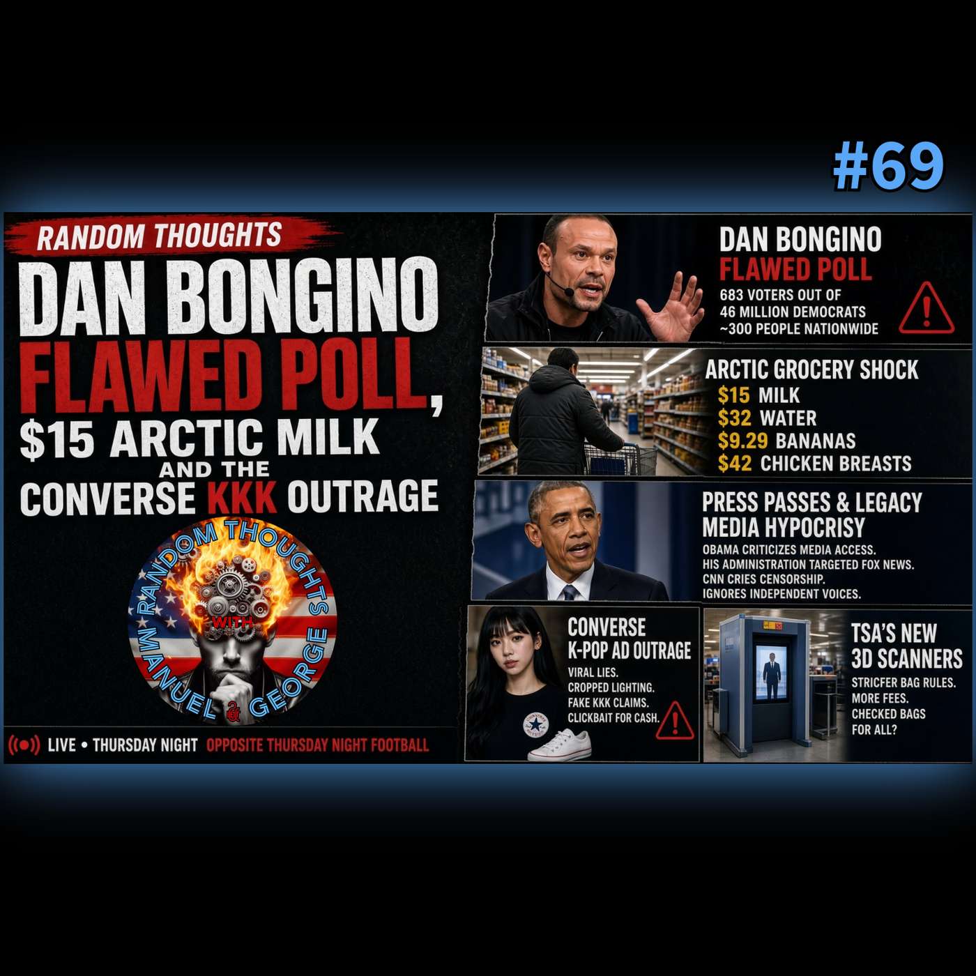 Dan Bongino Flawed Poll, $15 Arctic Milk, and the Converse KKK Outrage
