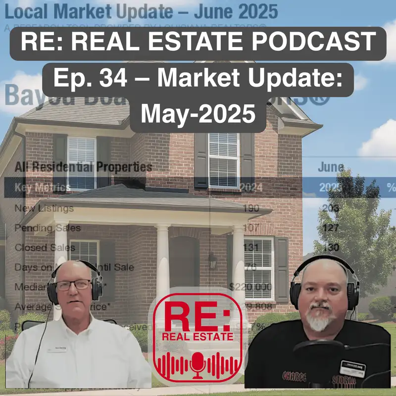 Ep. 34 Market Update: May-2025