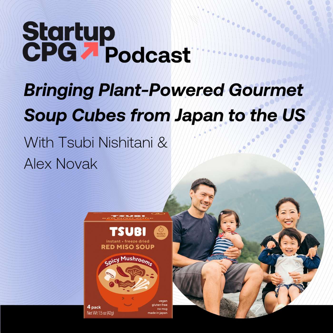 The Startup CPG Podcast