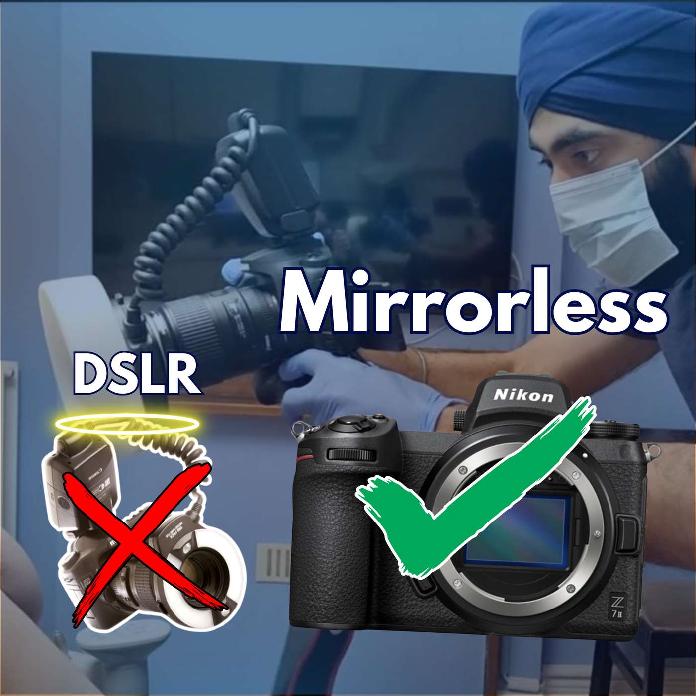 Dental Photography – RIP DSLR? Why Mirrorless Cameras Are the Future – PDP239