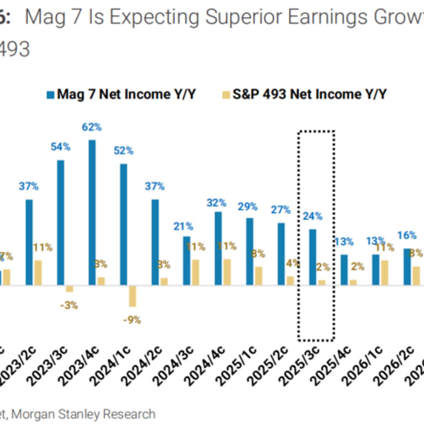 The PhilStockWorld Investing Podcast