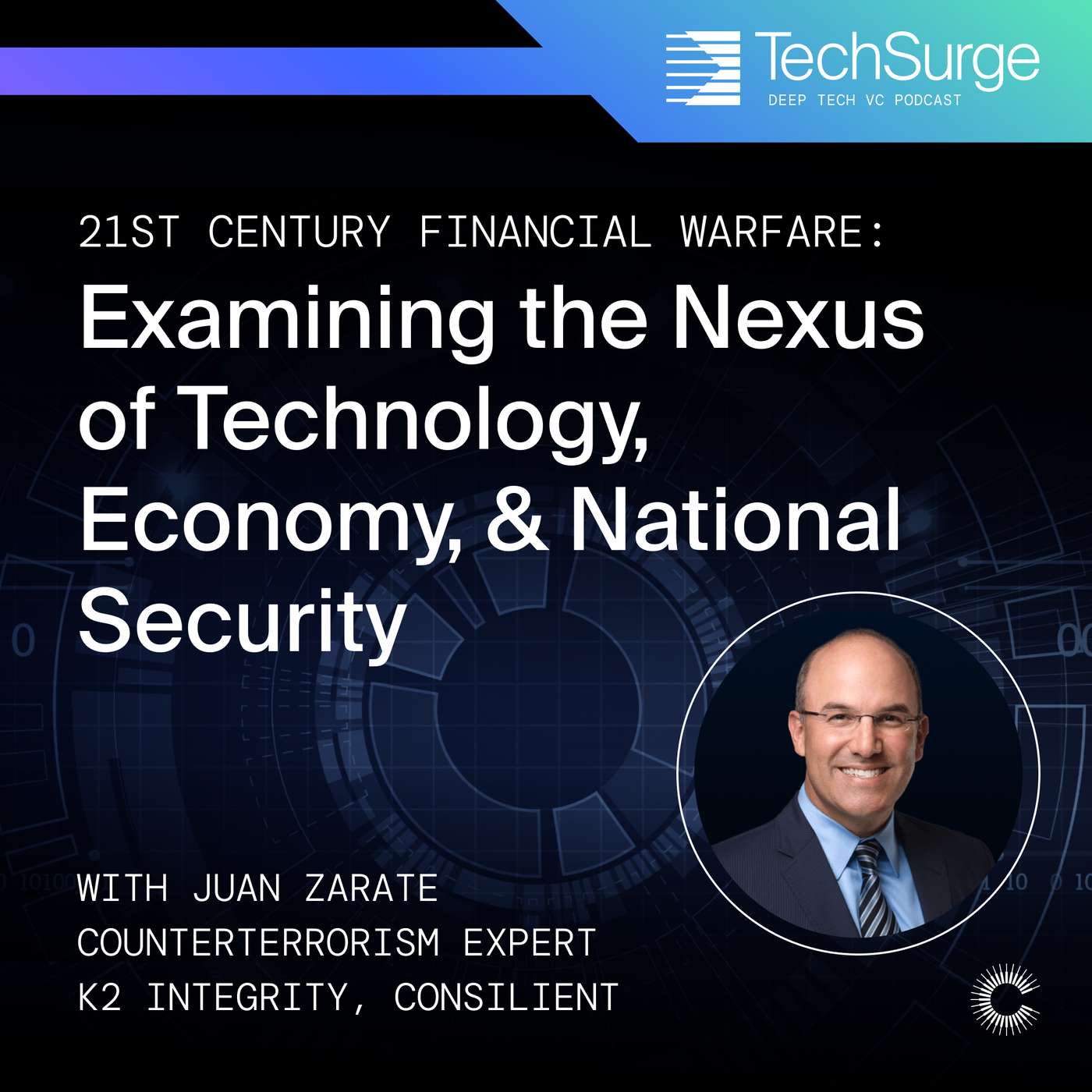 21st Century Warfare: The Nexus of Technology, Economy, & National Security