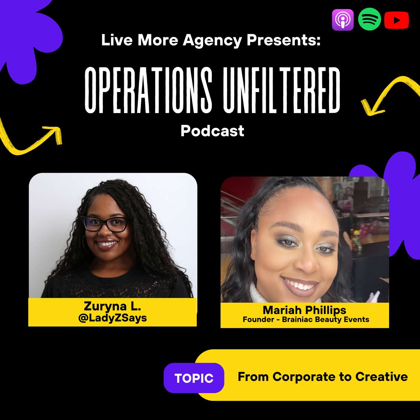 Operations Unfiltered