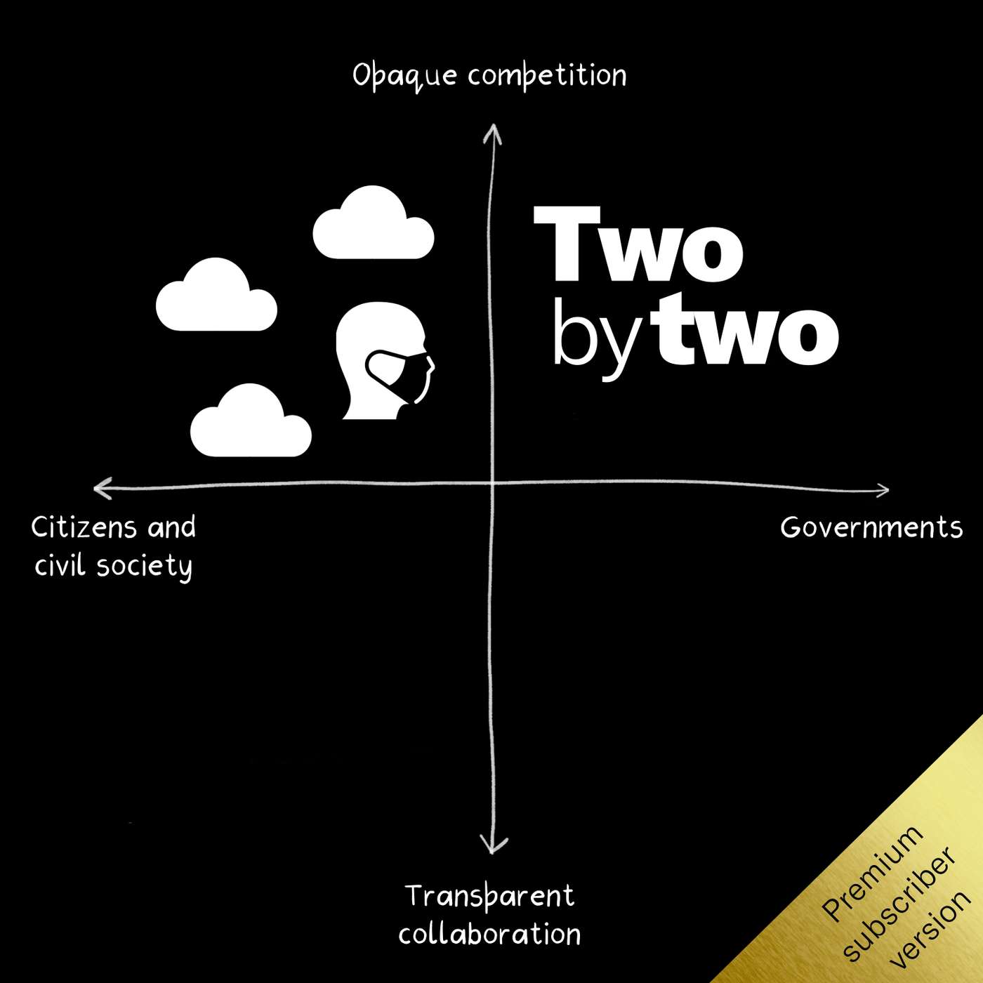 Two by Two (Private)