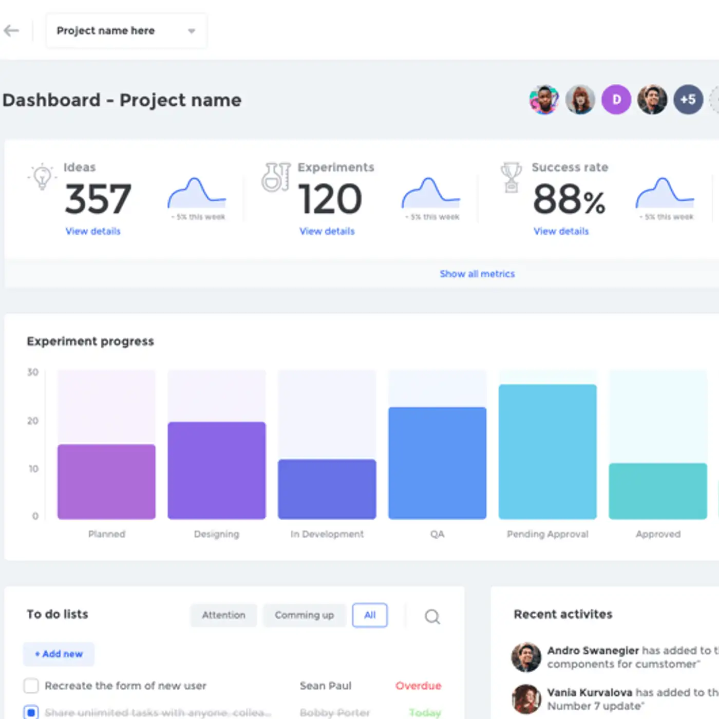 Cover art for episode: Effective Experiments in de praktijk bij Sanoma, met Ruben de Boer - CRO.CAFE podcast