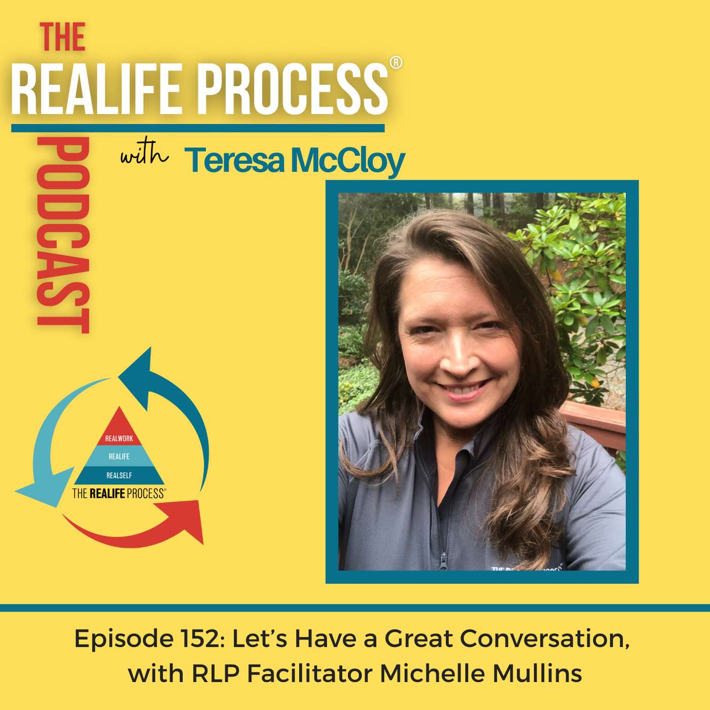 REALIFE Conversations for Christian Coaches