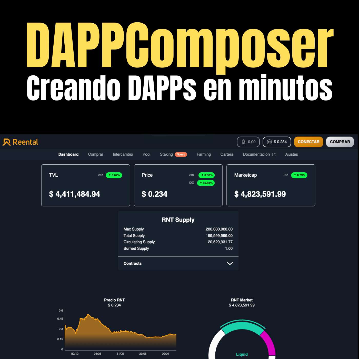 DAPPComposer, o cómo crear tokens y DAPPs en minutos - Blockchain #38