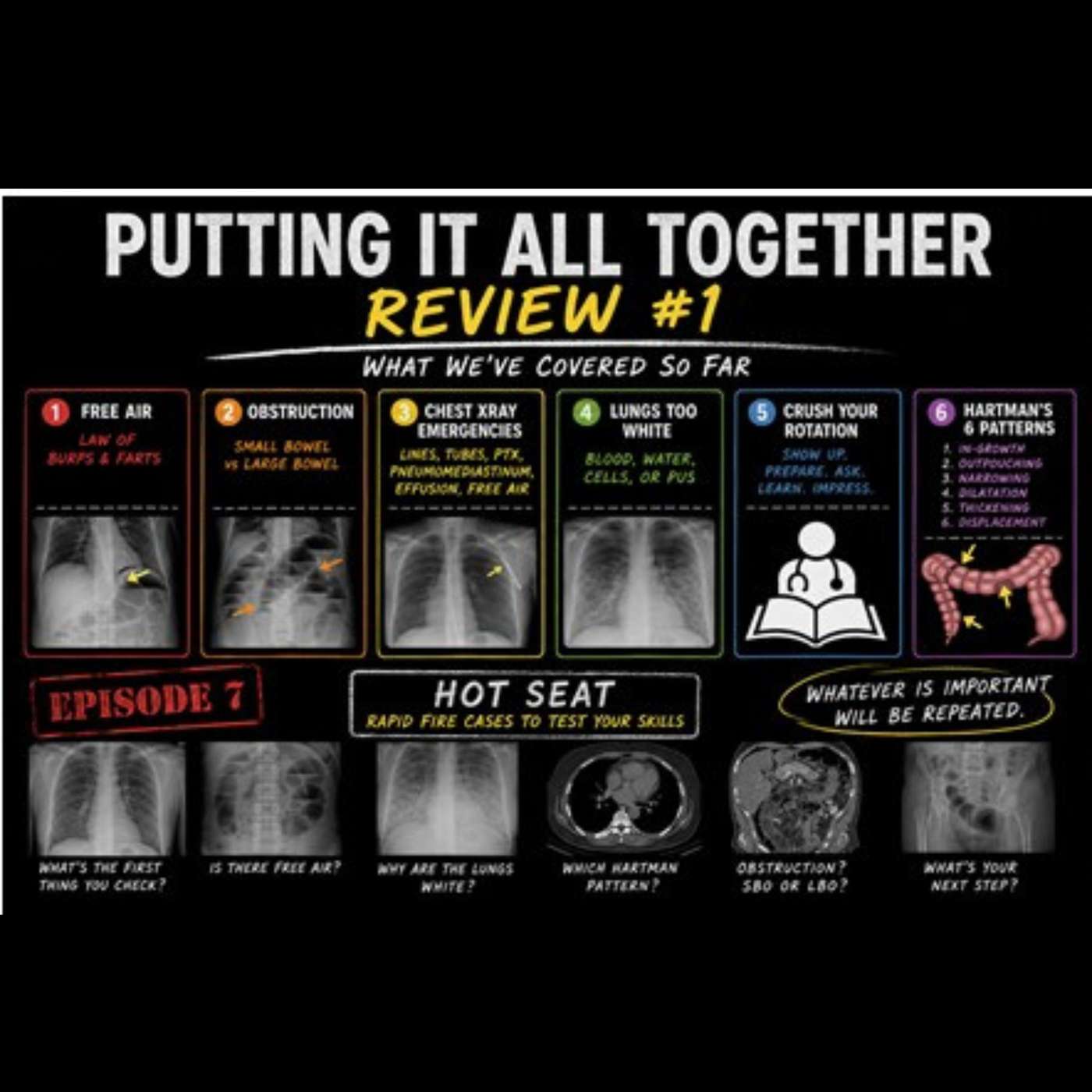🎙️ Episode 7: Putting It All Together – Review #1 episode artwork