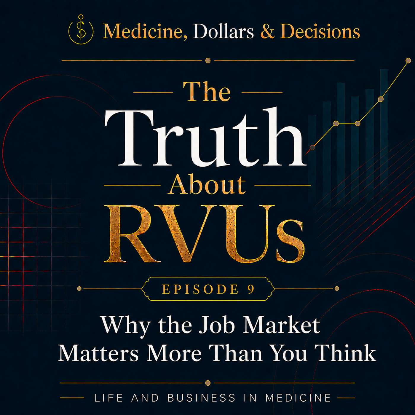 The Physician Job Market: How It Affects Your Salary & RVU Pay | MD&D #9