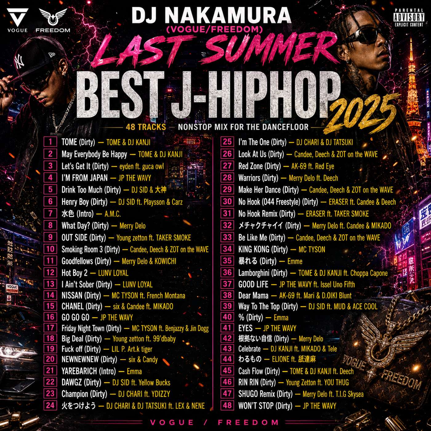 LAST SUMMER BEST J-HIPHOP 2025/DJ NAKAMURA episode artwork
