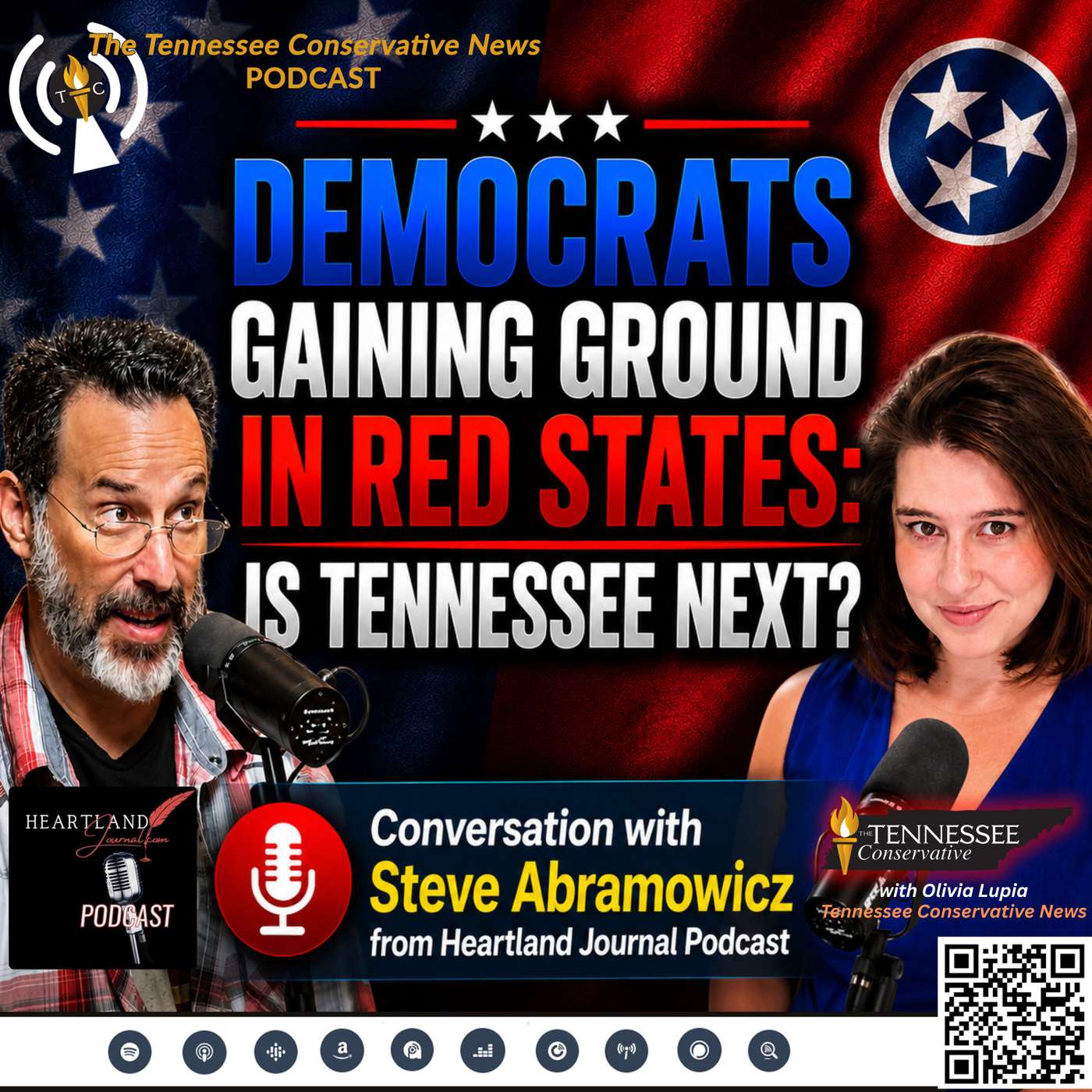 Democrats Gaining Ground In Red States: Is Tennessee Next?