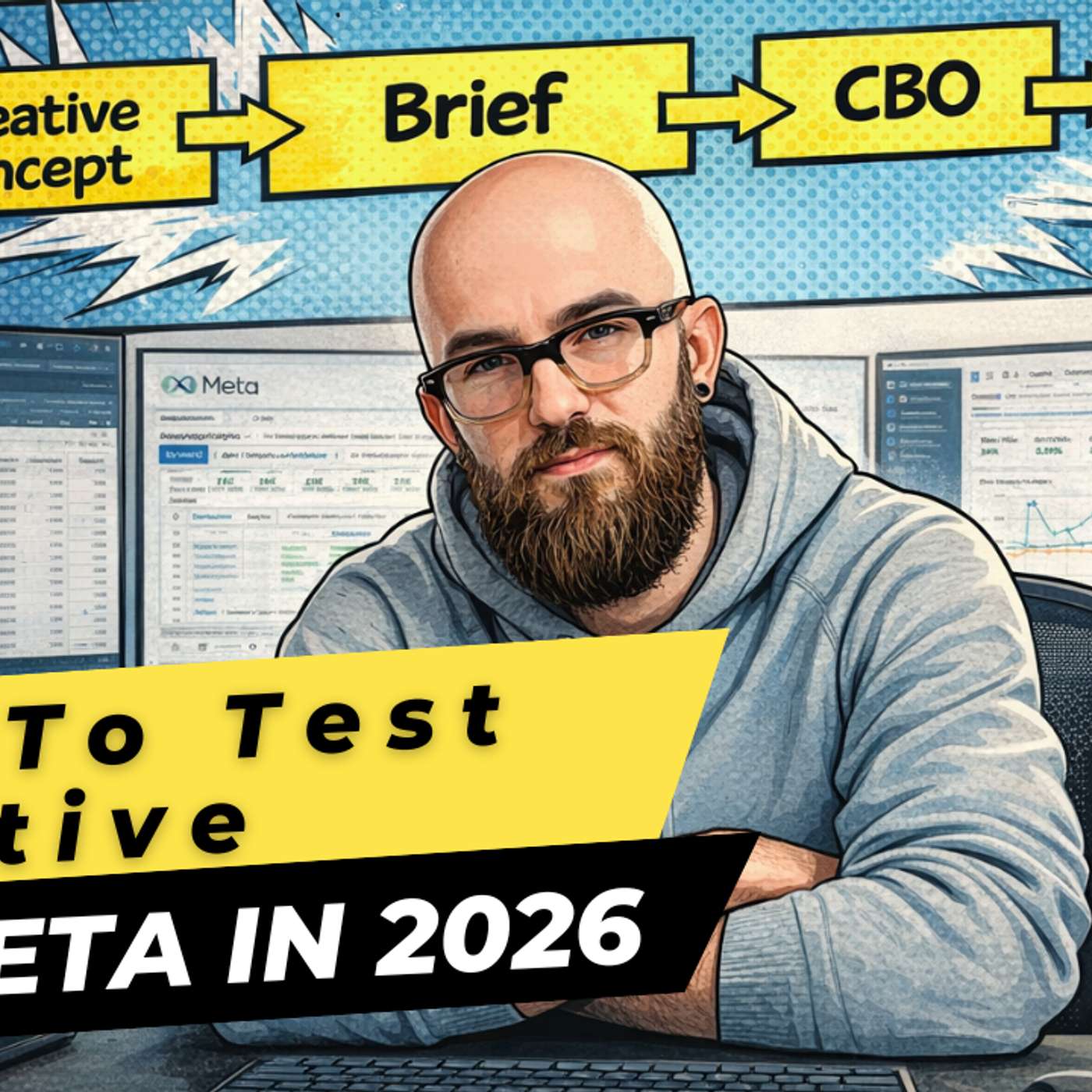 How To Test Creative On Meta In 2026