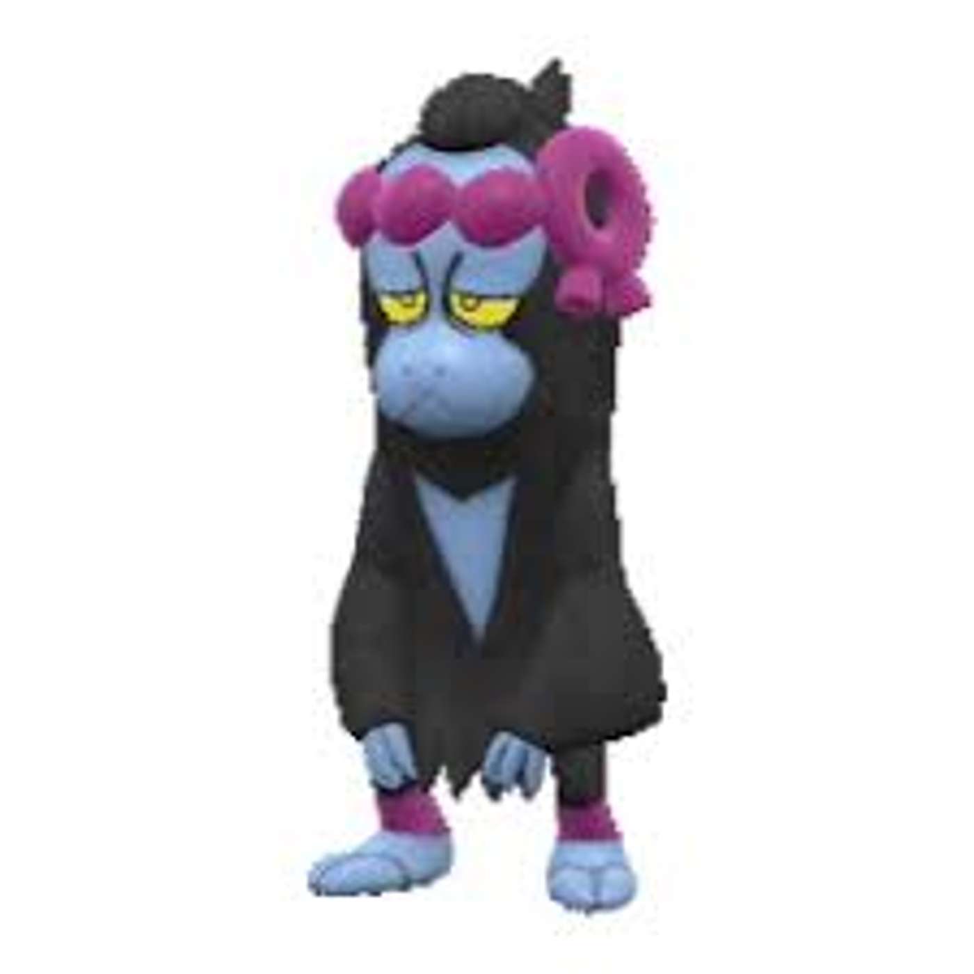 Pokemon Stats & Facts