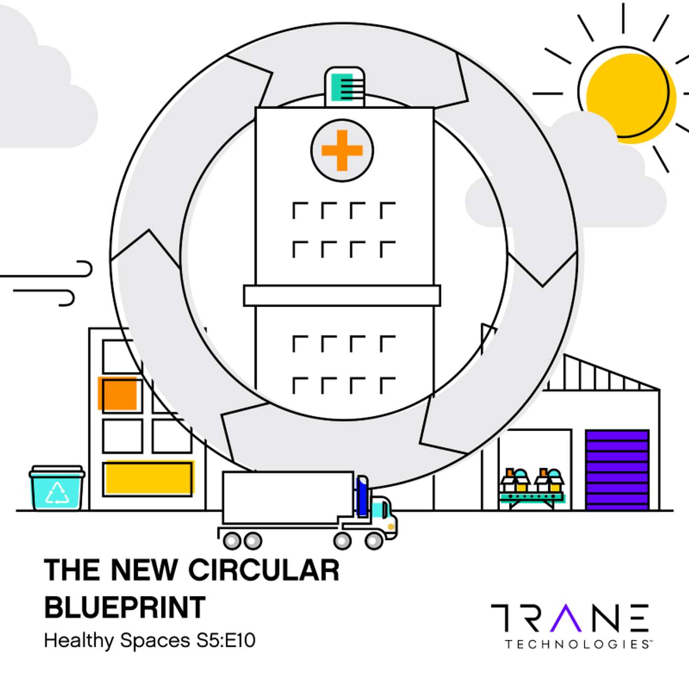 Rebuilding The Future: The New Circular Blueprint