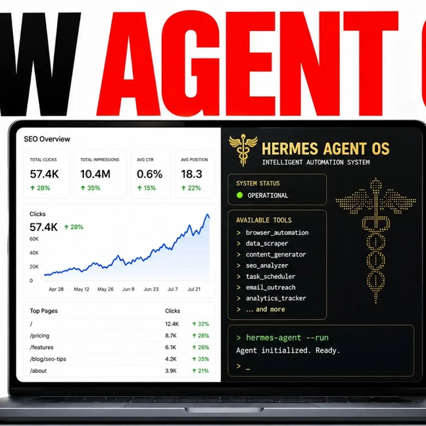 Hermes Agent Builds Sites That Rank Themselves
