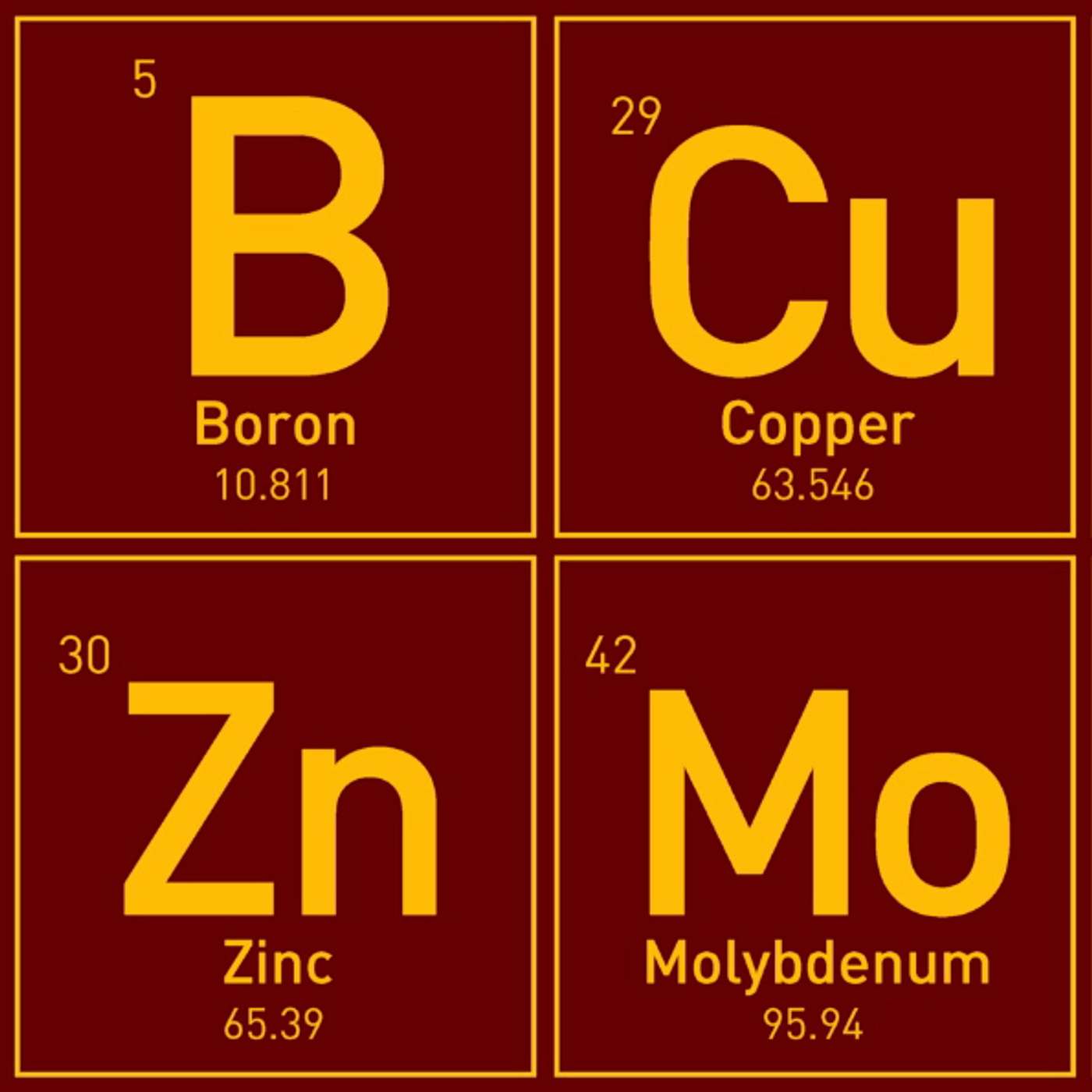 Micronutrients: Current research, tissue sampling, toxicity symptoms & more Micronutrients: Current research, tissue sampling, toxicity symptoms & more