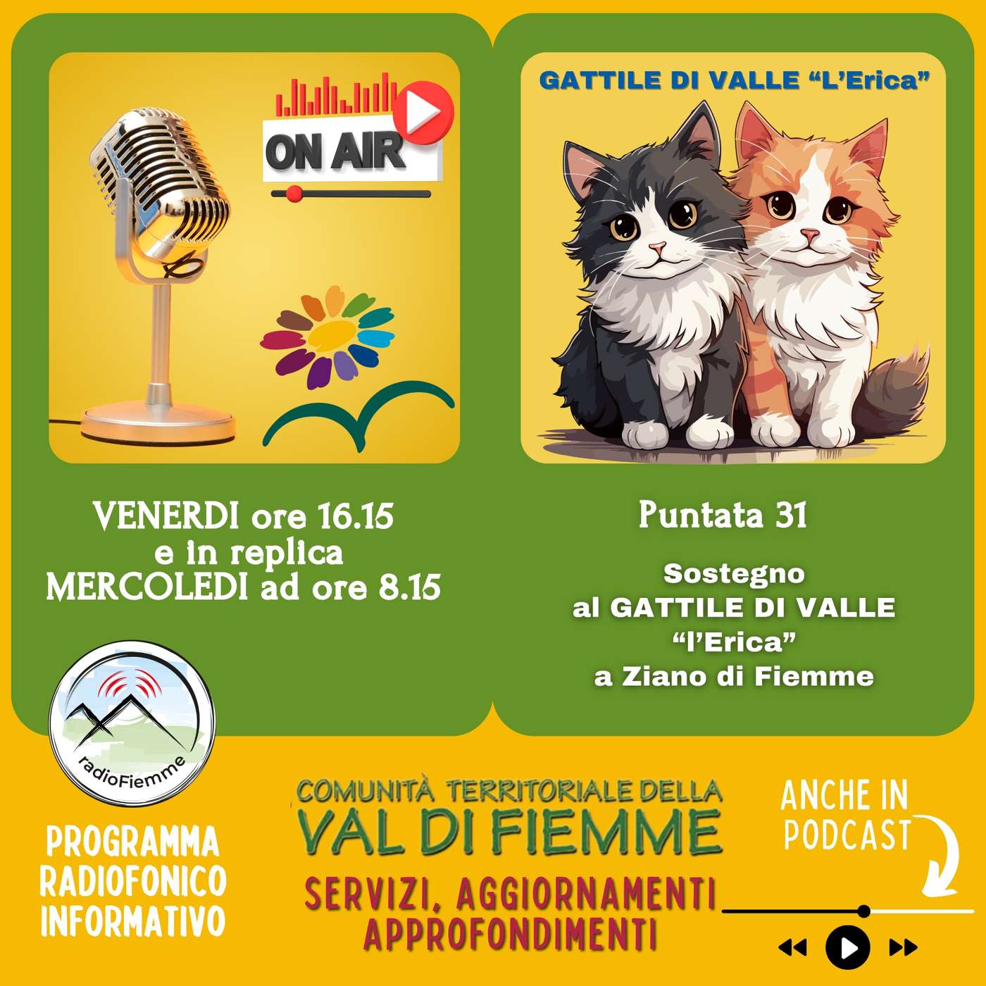 Comunità Territoriale della Val di Fiemme