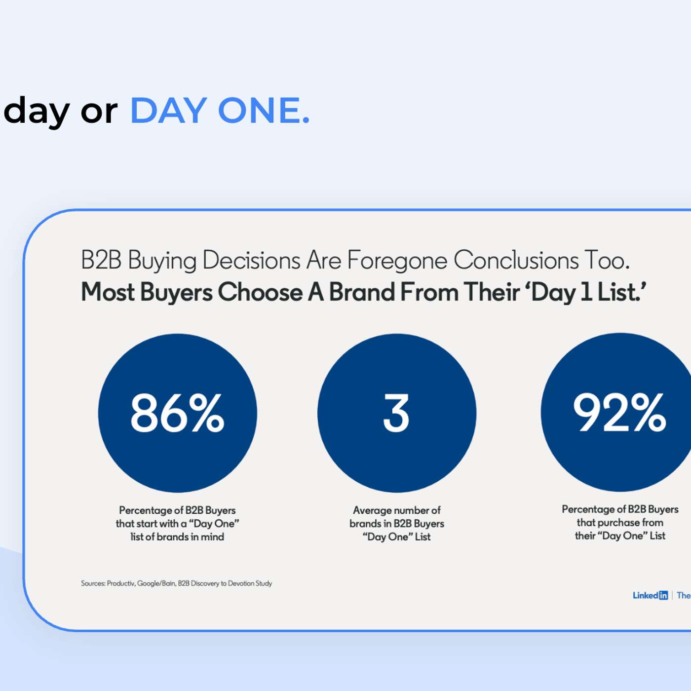 #1 take-away fra LinkedIns B2B-arrangement i København