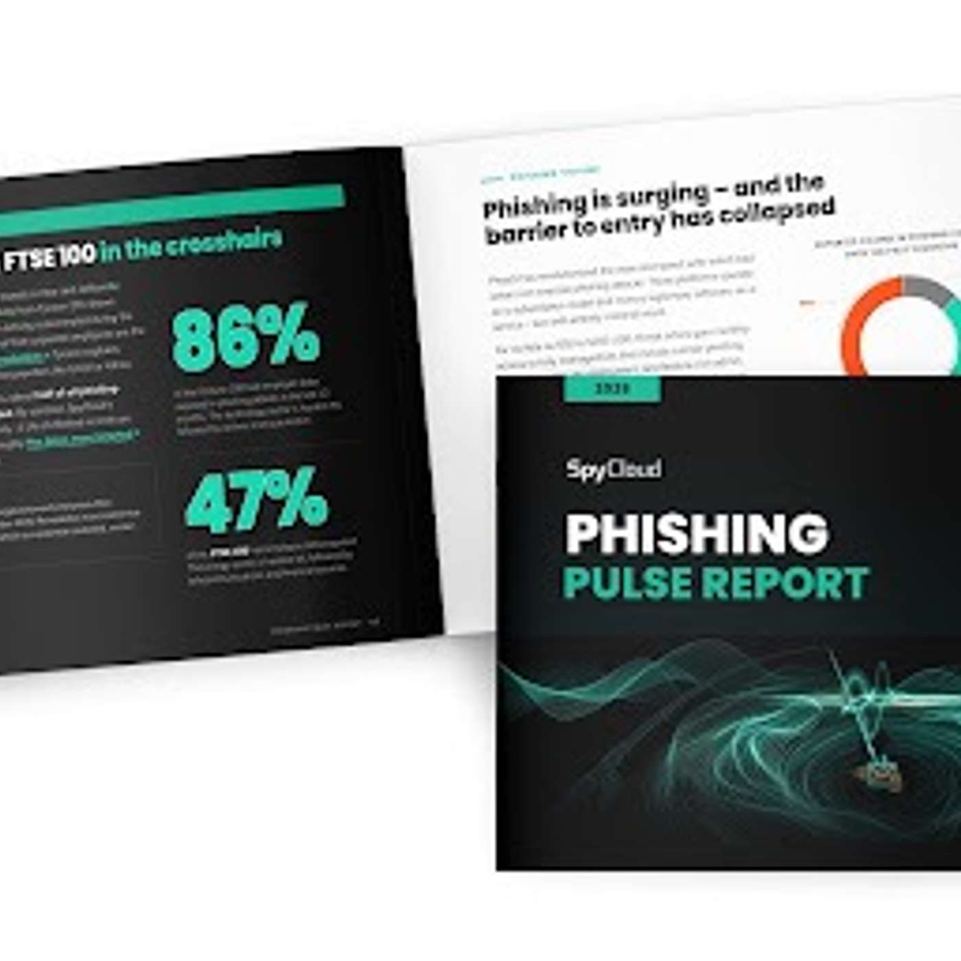 SpyCloud Report Finds Phishing Attacks Surge as Employee Data Is Exposed at 86% of Fortune 100