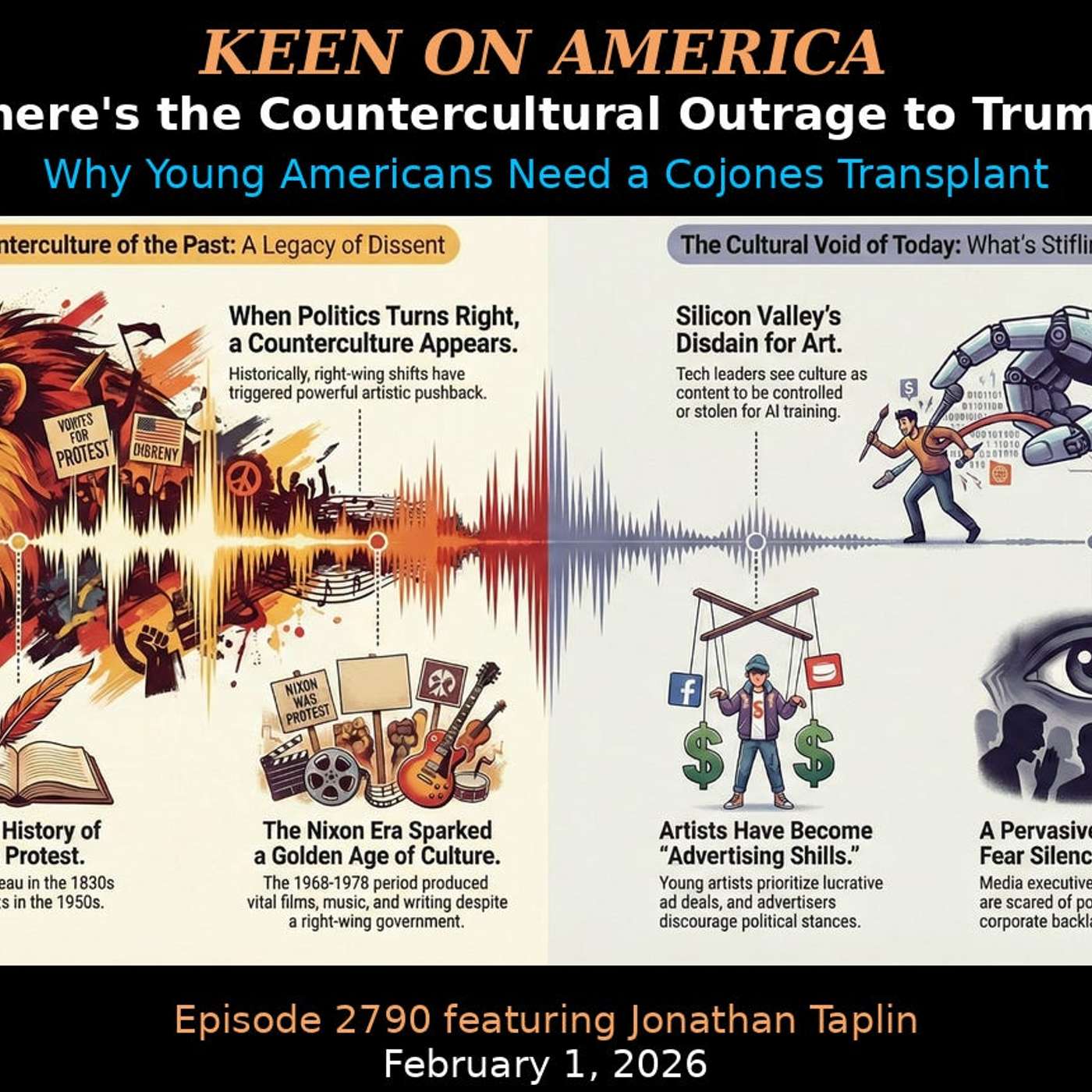 Where's the Countercultural Outrage to Trump?