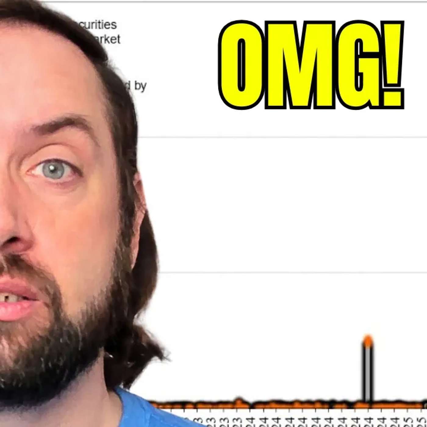 Repo Fails Skyrocketing!! Is Something Big Happening?