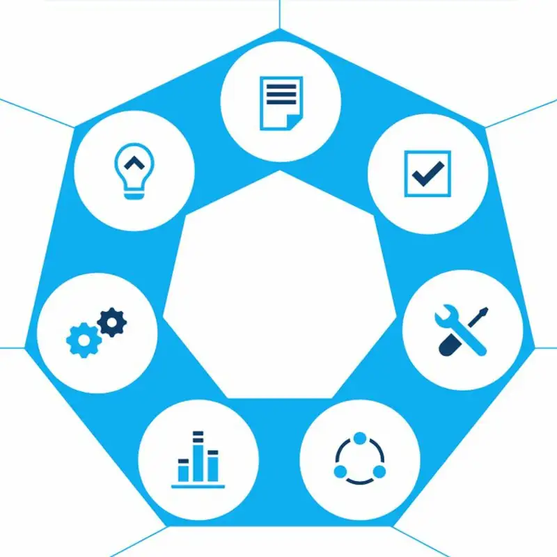 Kick Starting Organizational Transformation - Organizational Foundation - Episode 15