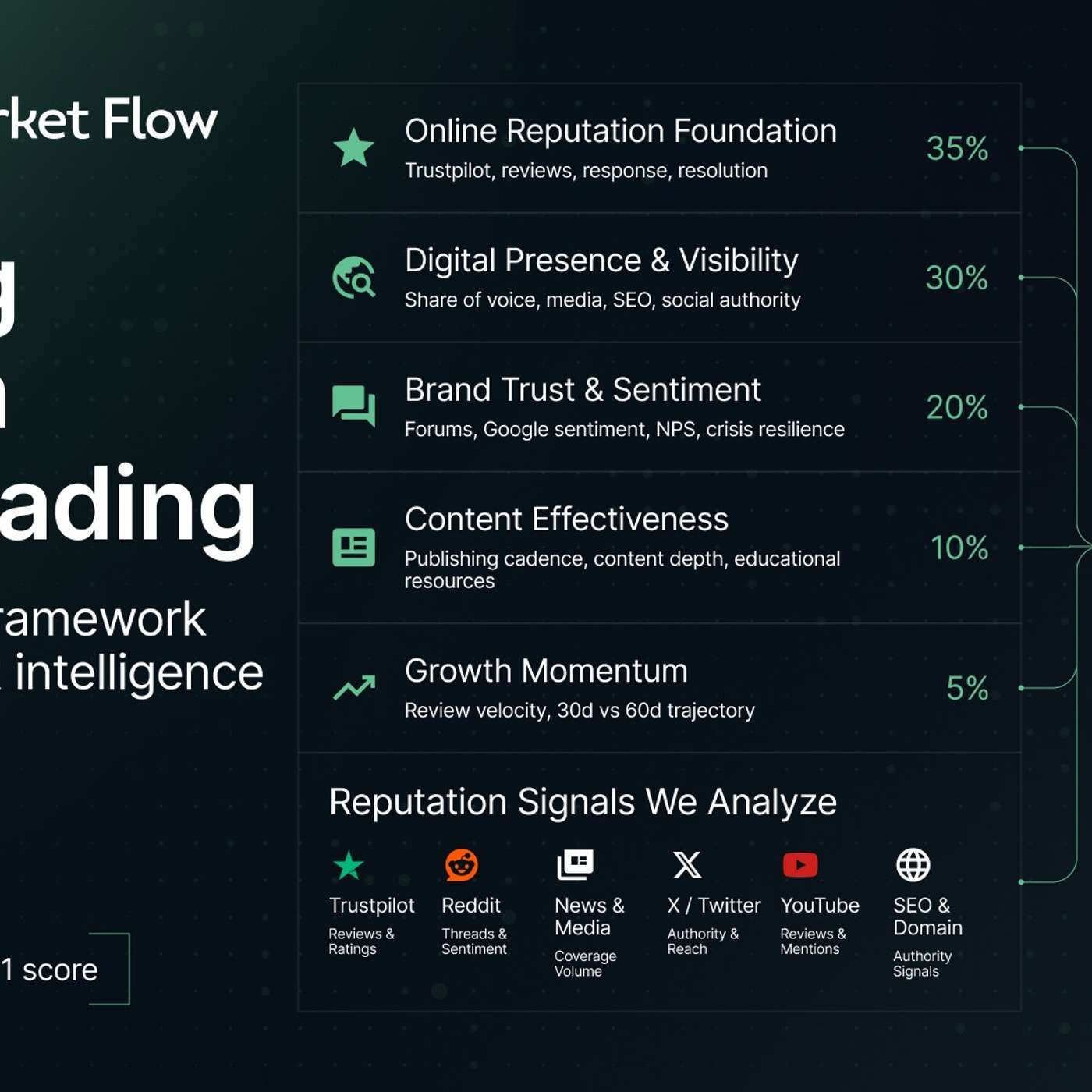 The First PR Intelligence Audit for Prop Firms: Key Findings episode artwork